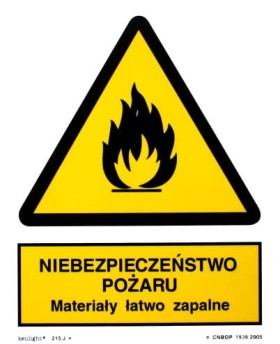 Niebezpieczeństwo pożaru - Materiały łatwo zapalne